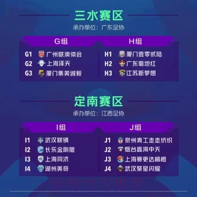 中拉体育2021中冠联赛总决赛抽签分组公布 中拉体育2021中冠联赛总决赛抽签分组公布