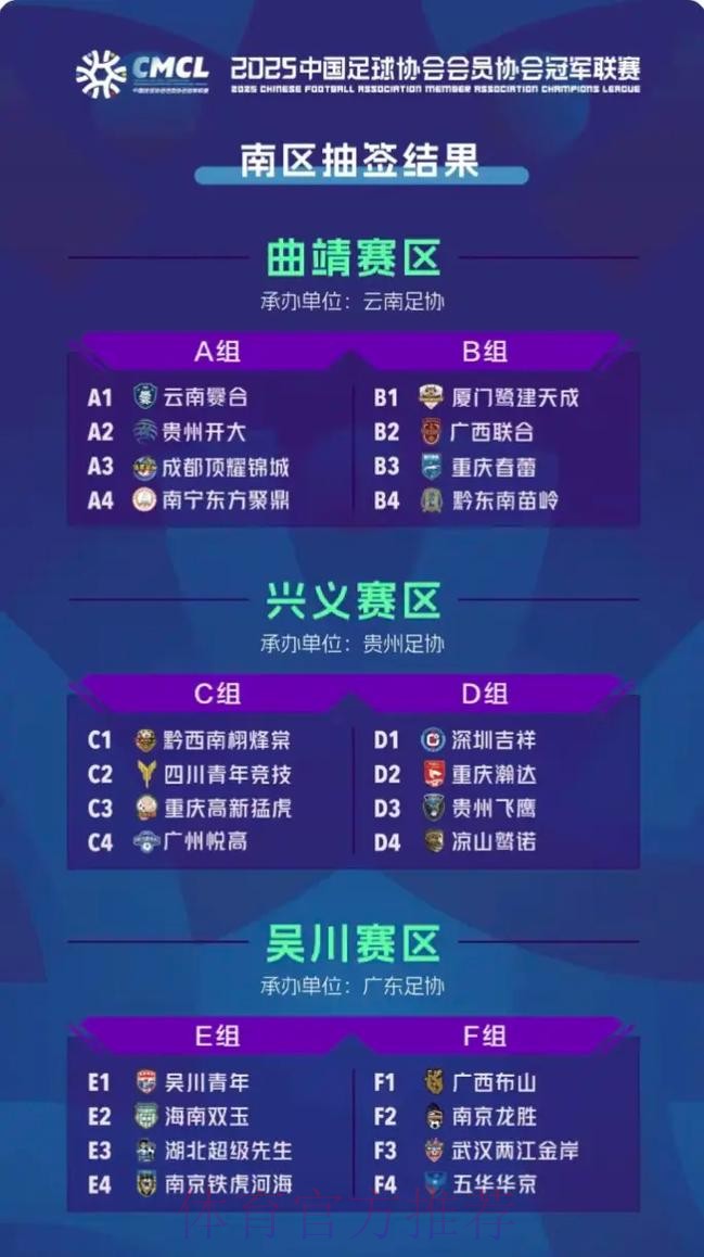 中拉体育2021中冠联赛总决赛抽签分组公布 中拉体育2021中冠联赛总决赛抽签分组公布